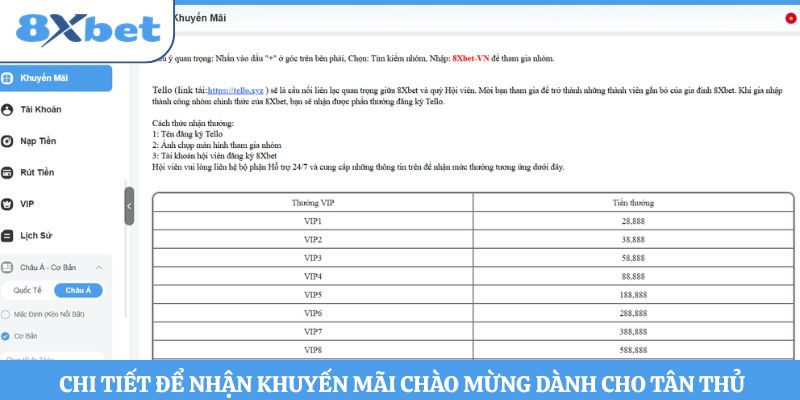  Chi tiết để nhận khuyến mãi chào mừng dành cho tân thủ
